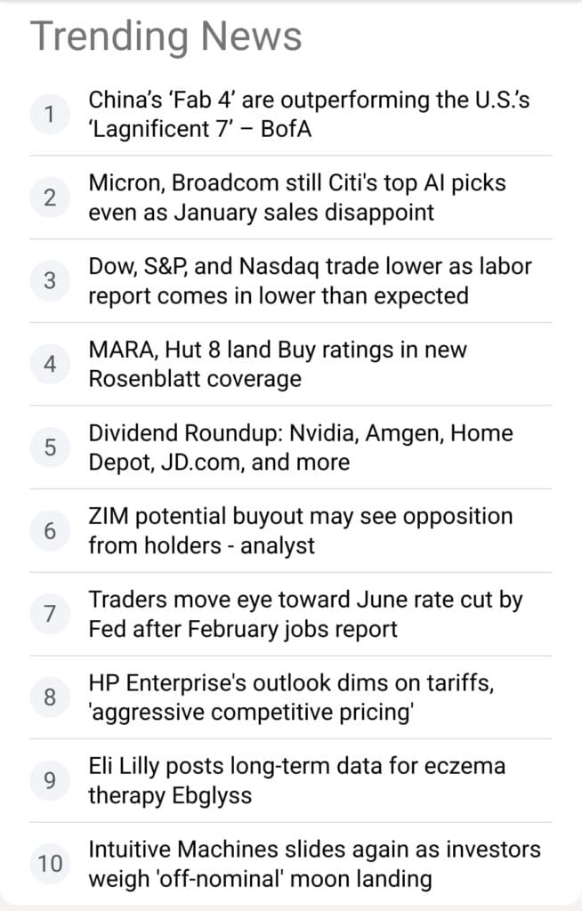 trending news, Seeking Alpha Premium